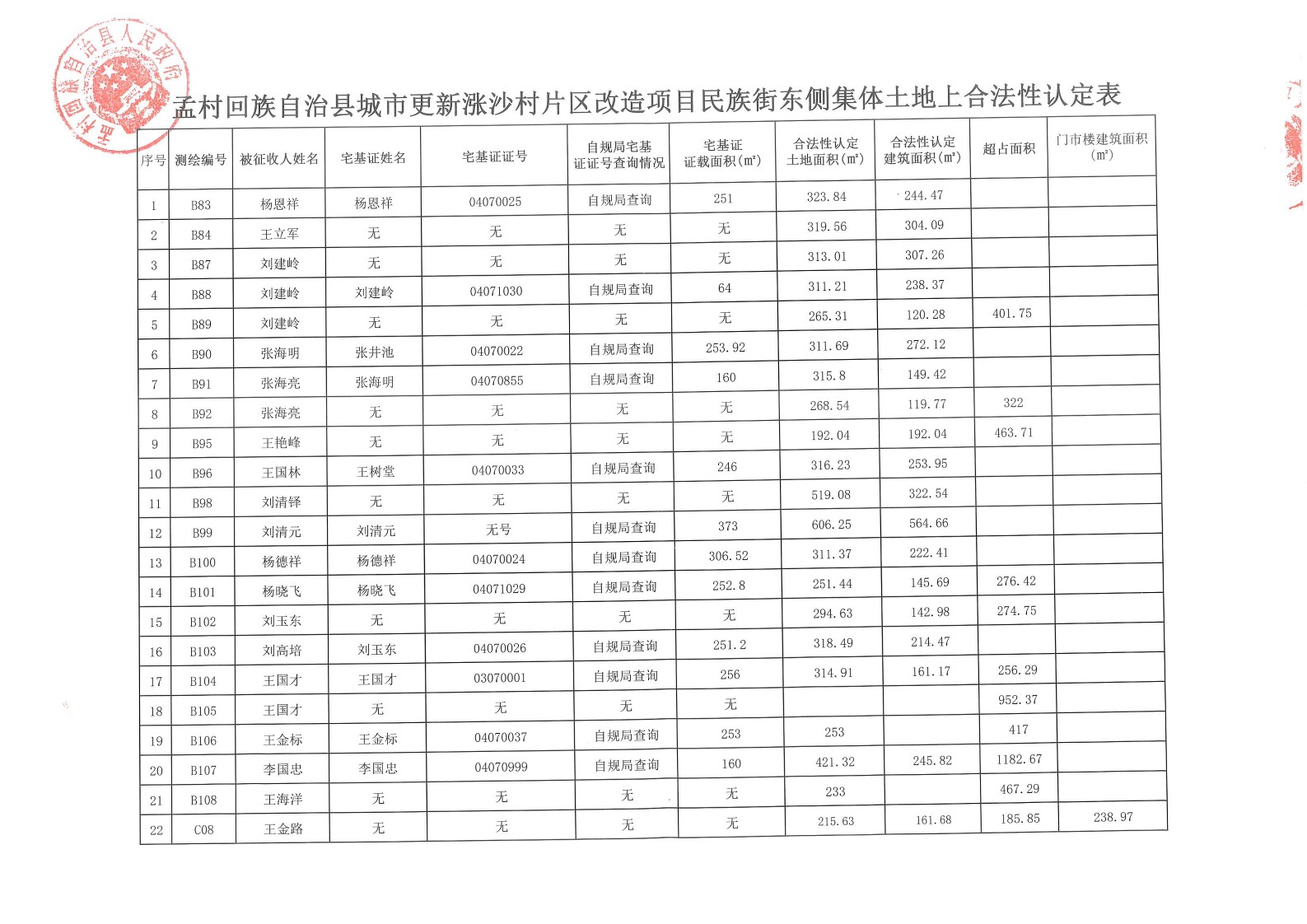 淺笑輕吟夢一曲 第80頁