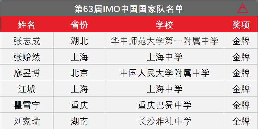 2024香港港六開獎記錄,物理學_歸虛神衹FVU233.93