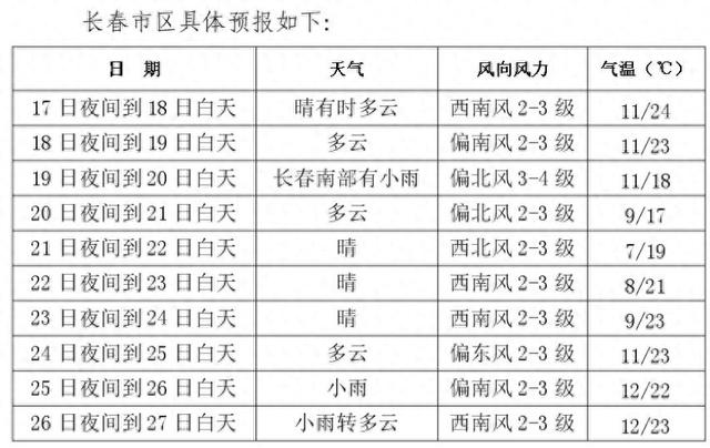 2024年今晚開(kāi)獎(jiǎng)結(jié)果查詢,民族學(xué)教育學(xué)_PJN541.52神君