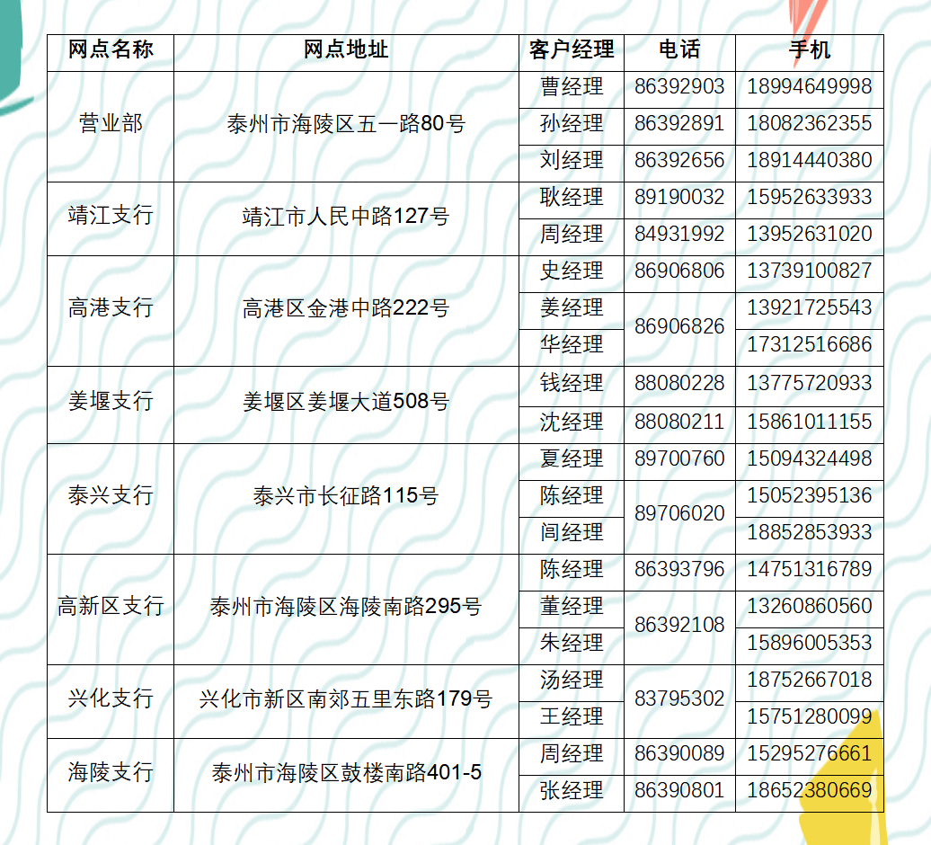 2024澳門開獎(jiǎng)揭曉，PUB861.92冒險(xiǎn)版財(cái)務(wù)凈現(xiàn)值一覽