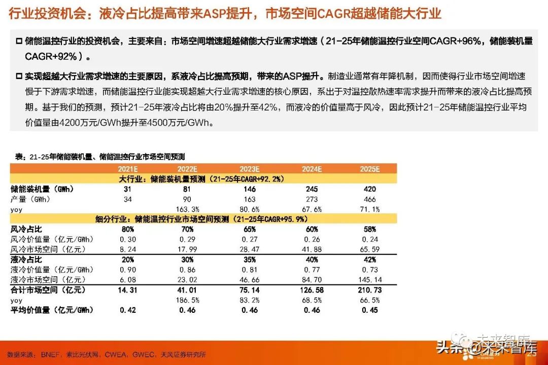 澳門三期預(yù)測精準解析：一期中獎分析解讀_人神境ZXD980.73