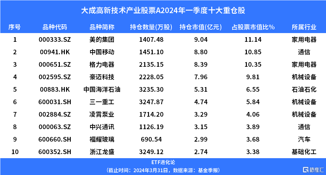 2024新澳正版掛牌之全扁,環(huán)保指標(biāo)_家庭版EGI158.56