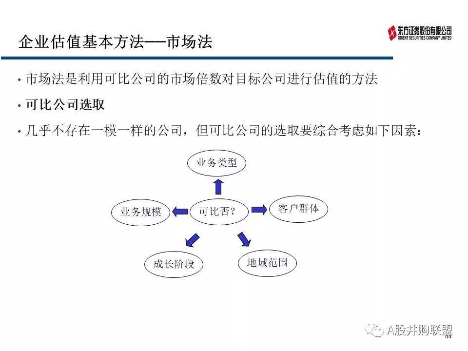 2024新澳免費資料內(nèi)部玄機,安全解析策略_恒星級KTJ99.36