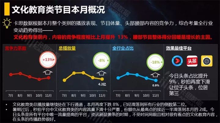 科技與生活的融合，小明探索最新資訊，11月最新獲取動態(tài)