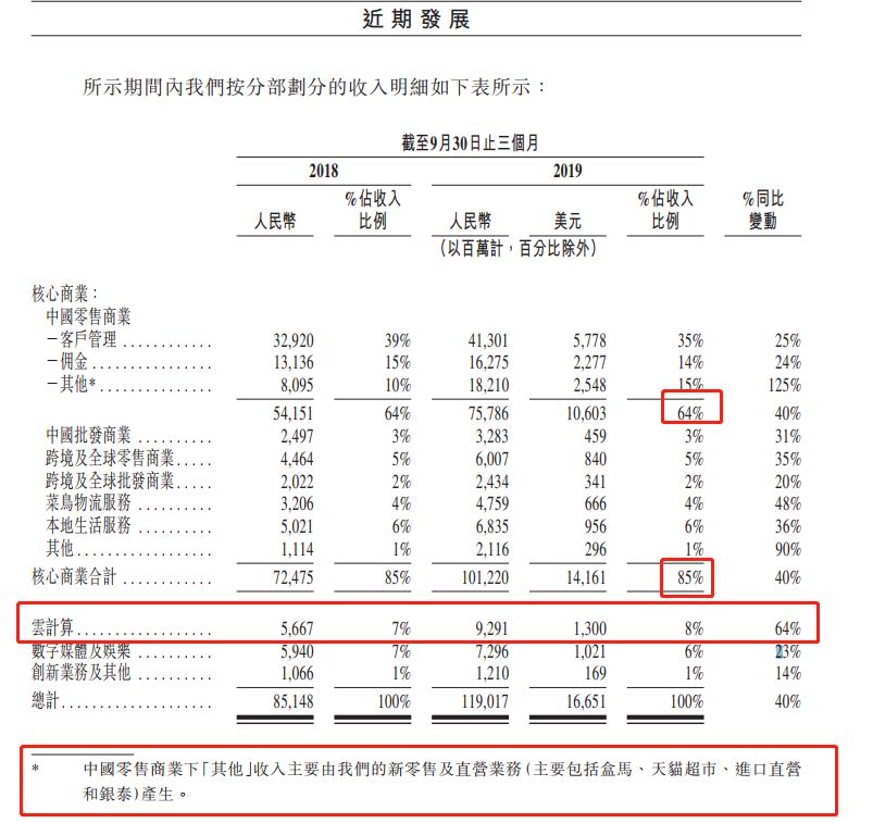 香港二四六開獎(jiǎng)免費(fèi)資料庫，策略規(guī)劃全面展開_本地版OEW61.270