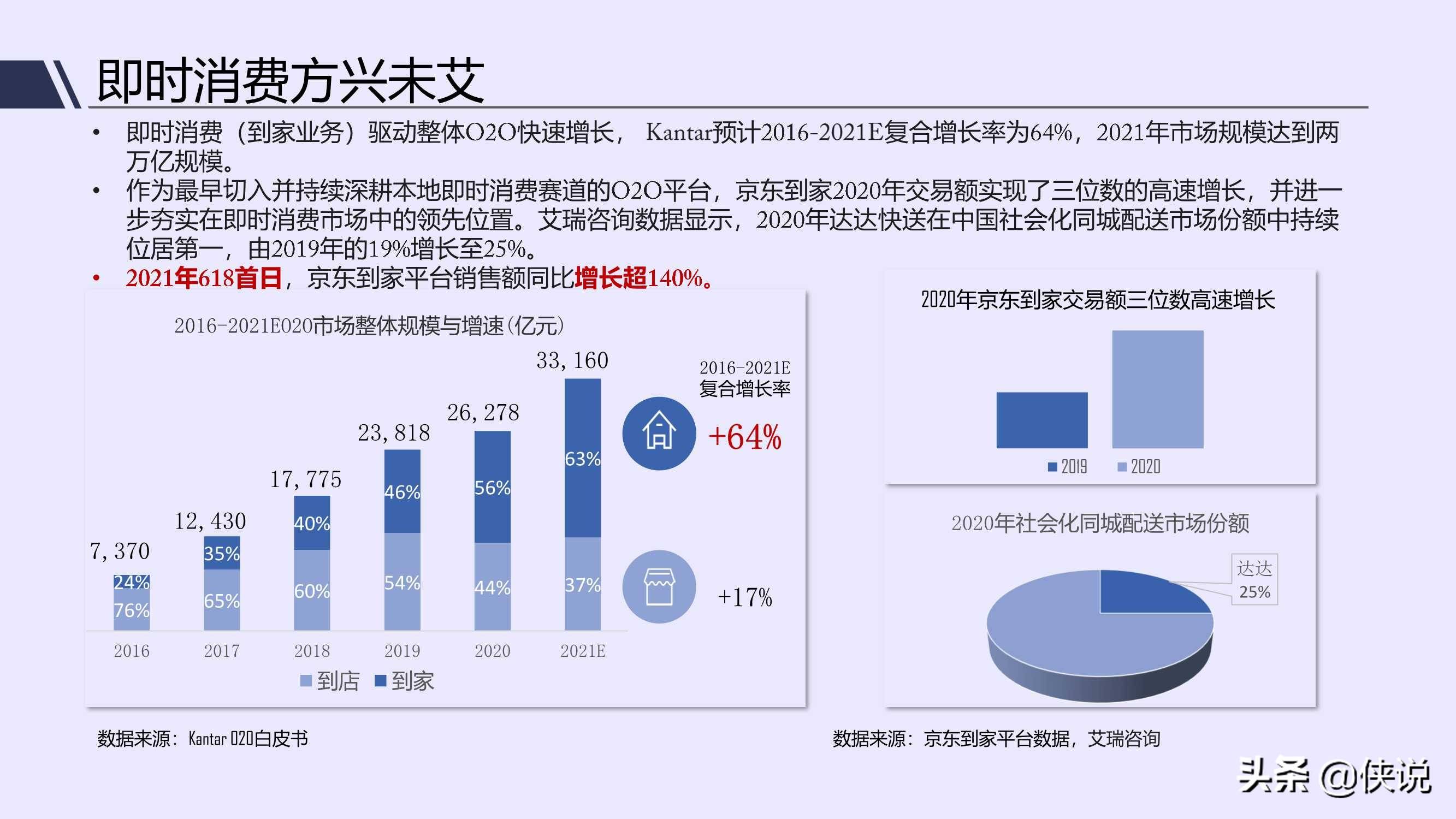 eehunhun 第12頁