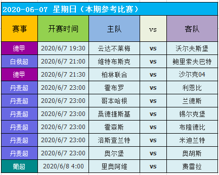 “2024年澳門天天六開好彩詳盡資料，數(shù)據(jù)管控策略EWK62.376優(yōu)化版”