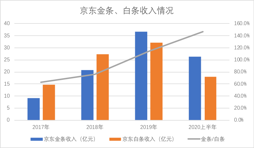 “二四六香港資料精準(zhǔn)預(yù)測，全面評估方案_AEH47.650黑科技升級版”