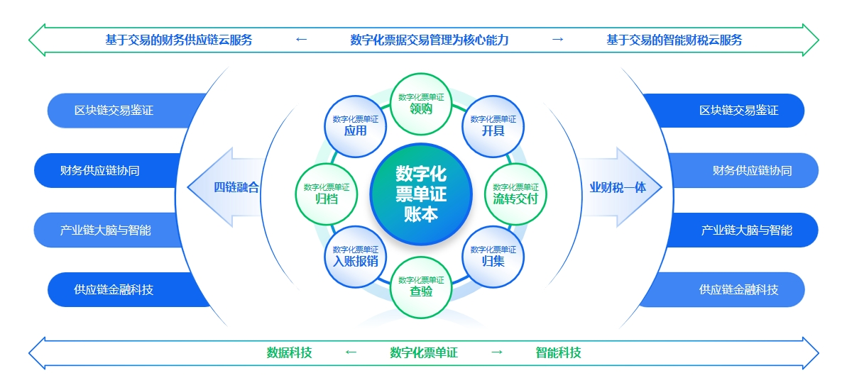 澳門最權(quán)威數(shù)據(jù)免費共享，實戰(zhàn)驗證攻略詳解_APM61.781豪華版