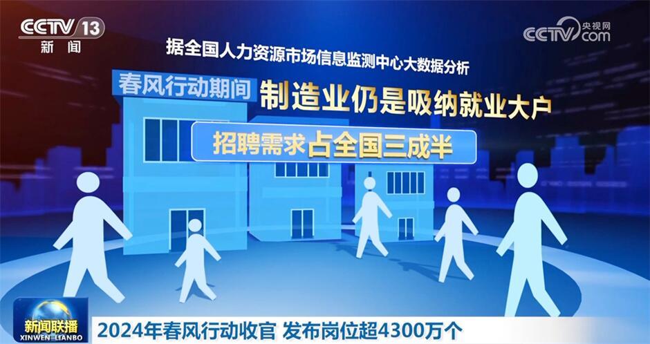 石獅市招聘網(wǎng)新篇章，11月13日最新招聘啟幕，自然美景的心靈探索之旅