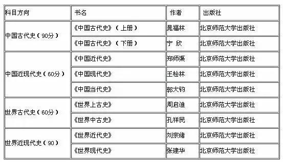 2024新奧門免費(fèi)資料解讀，VRZ96.962兒童理論考究版