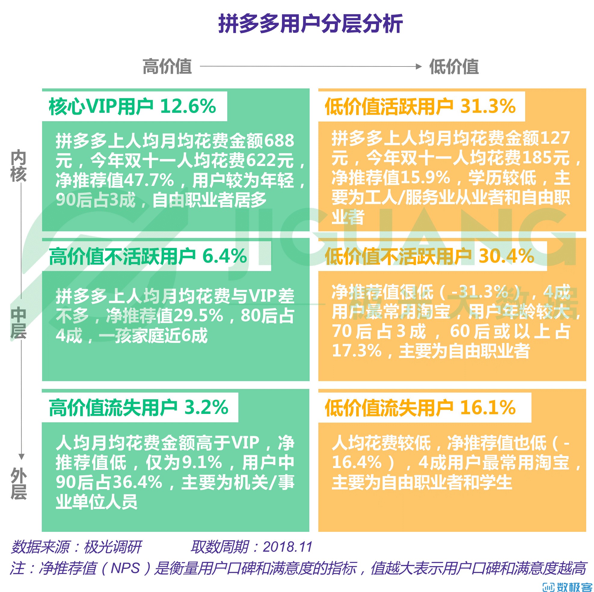 拼多多新品發(fā)布季，學(xué)習(xí)變化的力量，開啟自信與成就之門——?dú)v年雙十一亮點(diǎn)回顧與最新產(chǎn)品解析