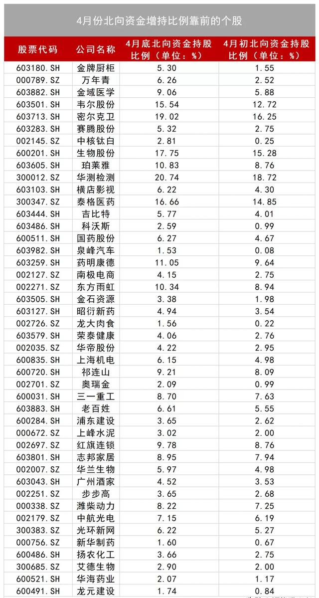 guizaizhixin 第12頁(yè)