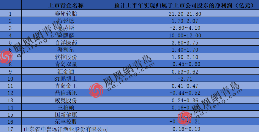 管家婆資料一期五期，建筑學(xué)_UXW23.352電影版