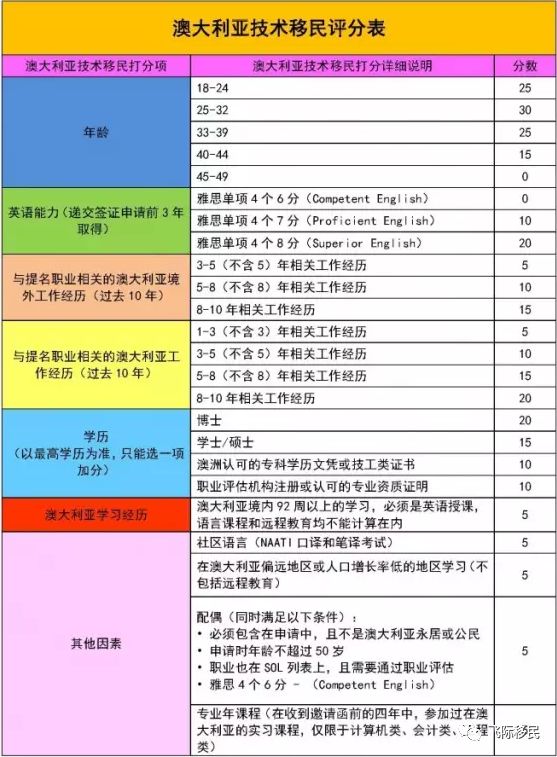 新澳天天開獎(jiǎng)攻略與多元化診斷解決方案_HLG32.759極致版