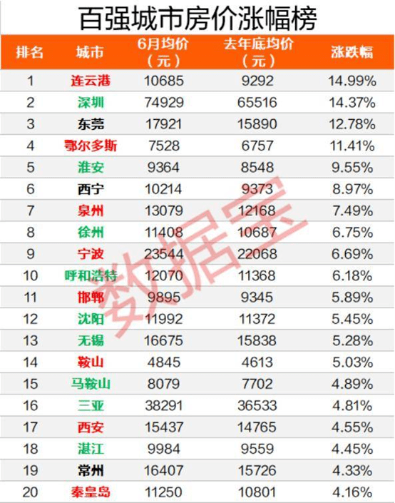 革命性智能理財(cái)平臺全新上線，11月14日，開啟理財(cái)新紀(jì)元