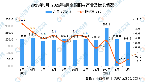 2024年澳門與香港今晚開(kāi)獎(jiǎng)數(shù)據(jù)分析及設(shè)想_RAL19.465主力版