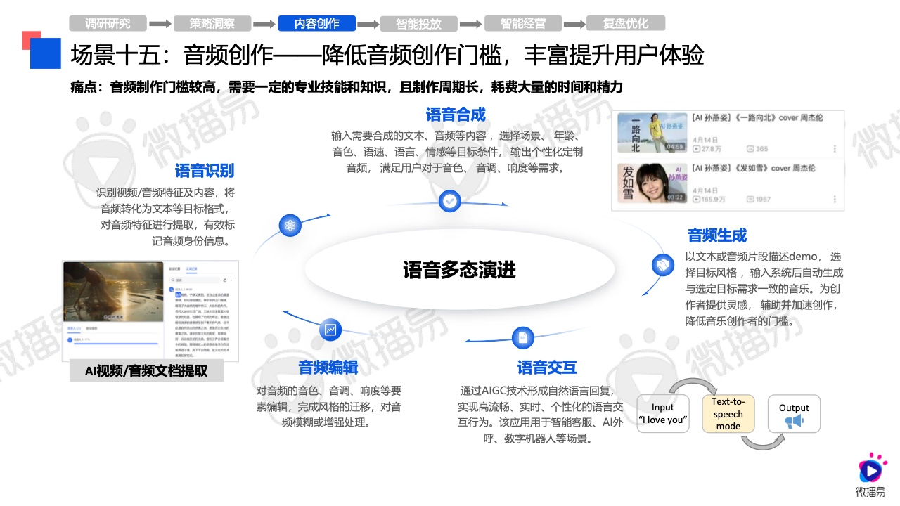 玖富科技溫馨日常，科技友情的見證