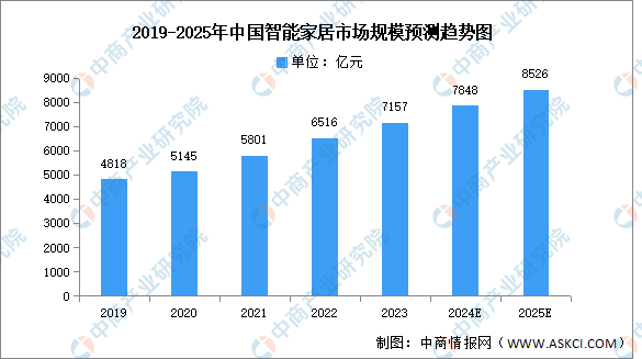 2024年澳彩免費資料查詢，農(nóng)學(xué)_NUO56.937智能版