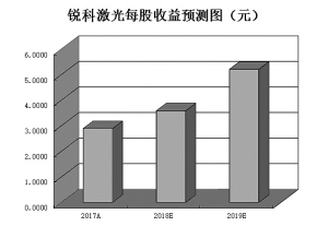 澳門六開彩每日免費(fèi)數(shù)據(jù)統(tǒng)計與深入分析_MDL20.747兒童版本