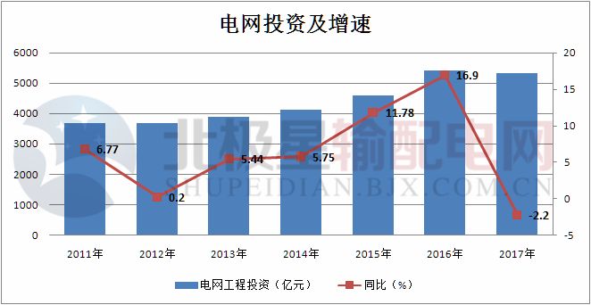 電力再燃，自信成就未來——往年11月14日最新用電啟示