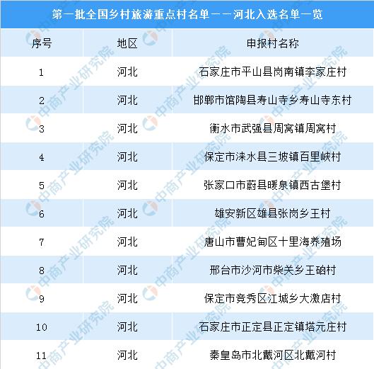 揭秘十一月最新旅游模式三大要點(diǎn)，探索未知之旅