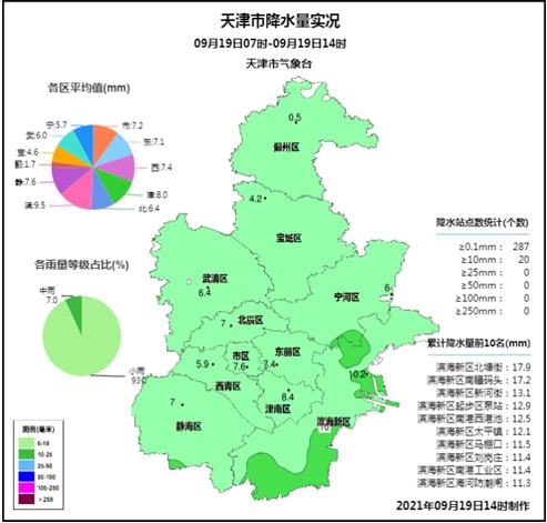 歷史上的11月14日，東麗華明鎮(zhèn)規(guī)劃革新與高科技未來(lái)展望之旅