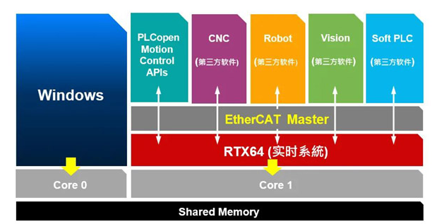 2024澳門精準(zhǔn)正版免費(fèi)匯總及實(shí)時(shí)分析處理_GNX87.254環(huán)境版