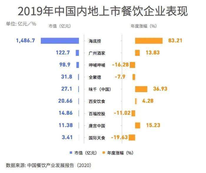 新澳門免費(fèi)資料掛牌大全,數(shù)據(jù)化決策分析_ZYR72.105運(yùn)動版