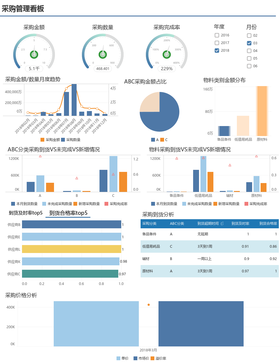 香港免六臺彩圖庫,穩(wěn)健設(shè)計策略_KLH72.128優(yōu)雅版