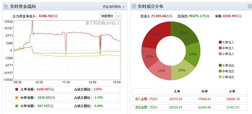 澳門最精準(zhǔn)真正最精準(zhǔn),精細(xì)化實(shí)施分析_GCI72.643計(jì)算機(jī)版