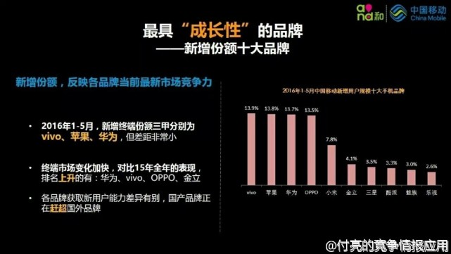 新澳最新最快資料,實地數據驗證_XFF72.735神秘版