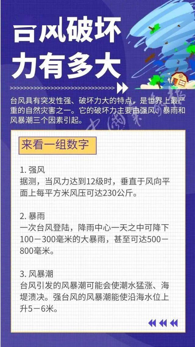 2024香港正版資料大全視頻,專家權(quán)威解答_NFK72.413運動版