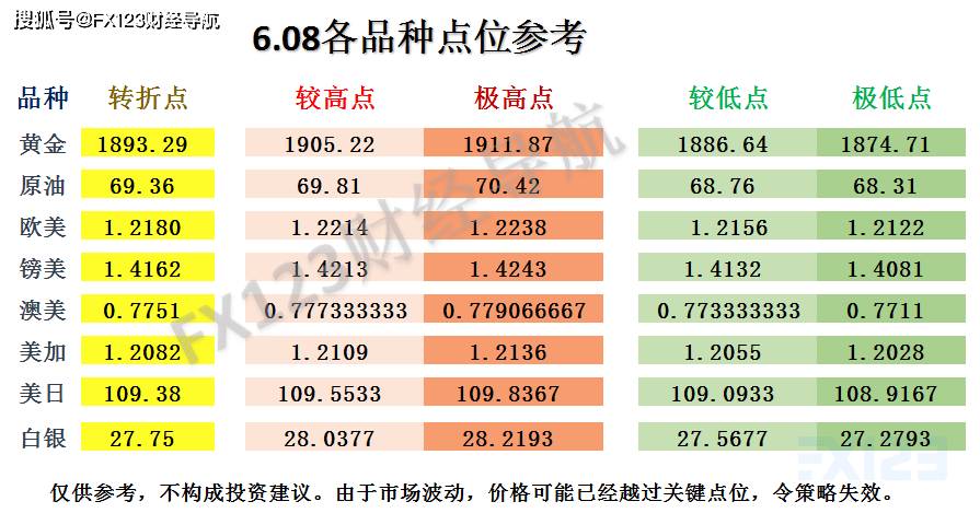 2024澳門天天開好彩精準24碼,全方位操作計劃_TRG72.278分析版