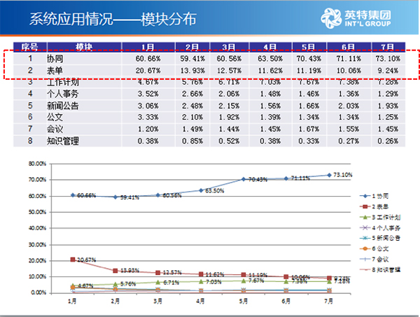 今晚澳門特馬開的什么號(hào)碼,專業(yè)數(shù)據(jù)點(diǎn)明方法_NIM72.577生活版