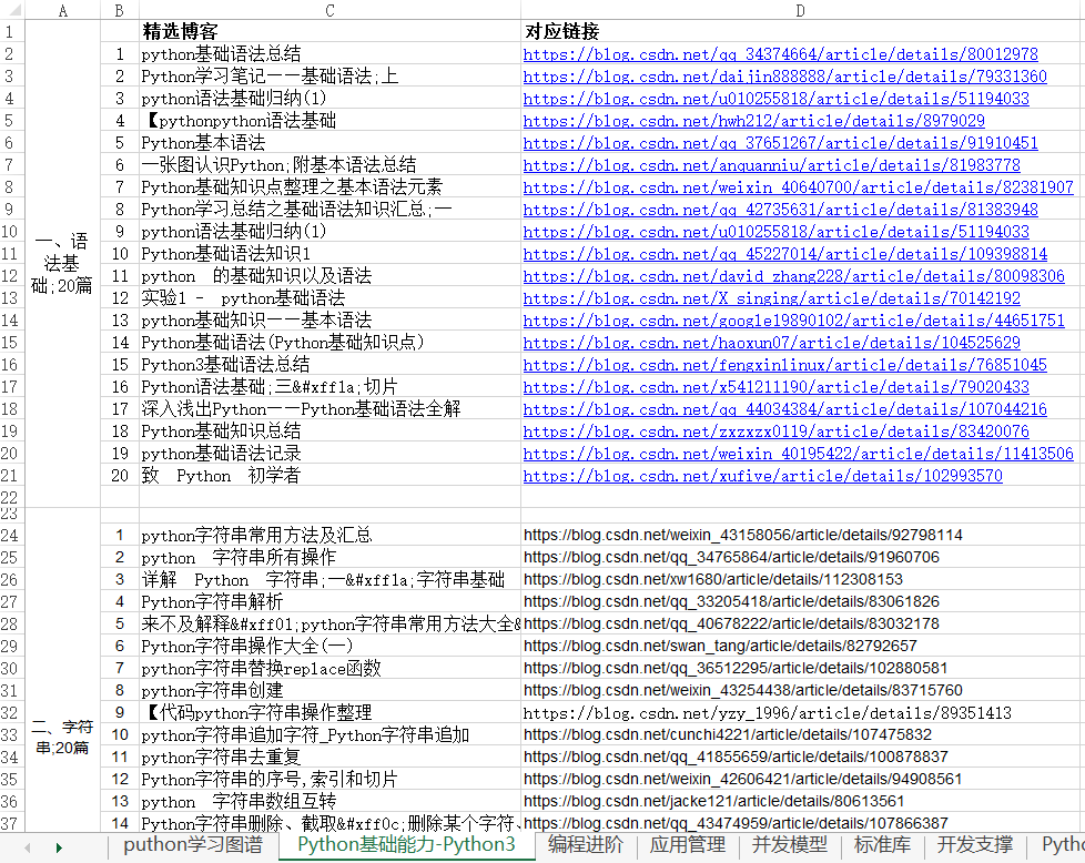 2024天天彩資料大全免費600,實踐調查說明_TKZ72.384清晰版