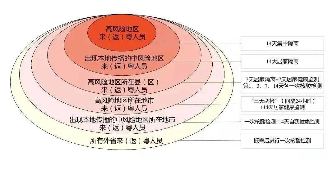 新澳門六開獎(jiǎng)結(jié)果記錄,決策支持方案_KYG72.444榮耀版