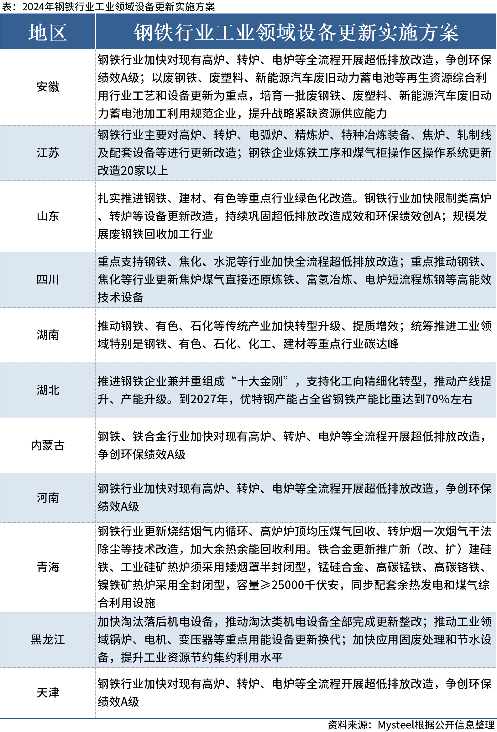 2024新澳最新開獎結(jié)果查詢,操作實踐評估_PUK72.324移動版