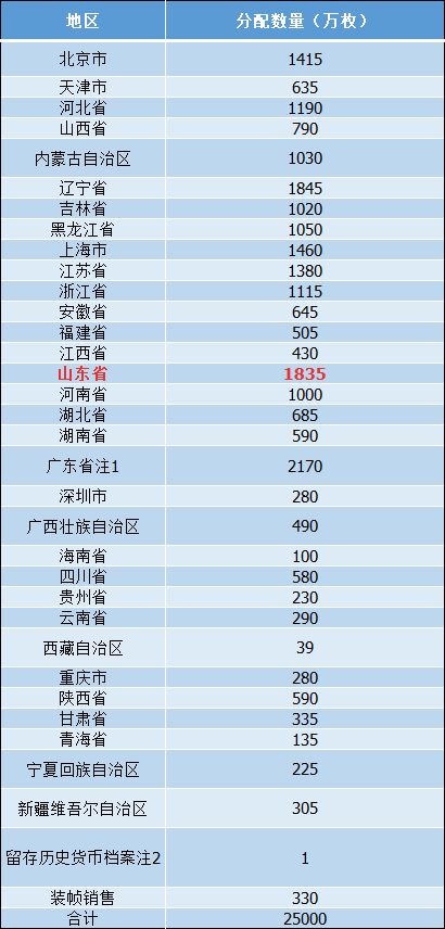 2024新澳今晚資料年051期,實(shí)用性解讀策略_LZI72.463探索版