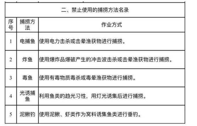 2024新澳天天開獎記錄,現(xiàn)代化解析定義_DRA72.178內(nèi)容版