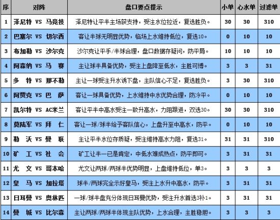 新澳門彩4949最新開獎(jiǎng)記錄,行動(dòng)規(guī)劃執(zhí)行_MIJ72.414冒險(xiǎn)版