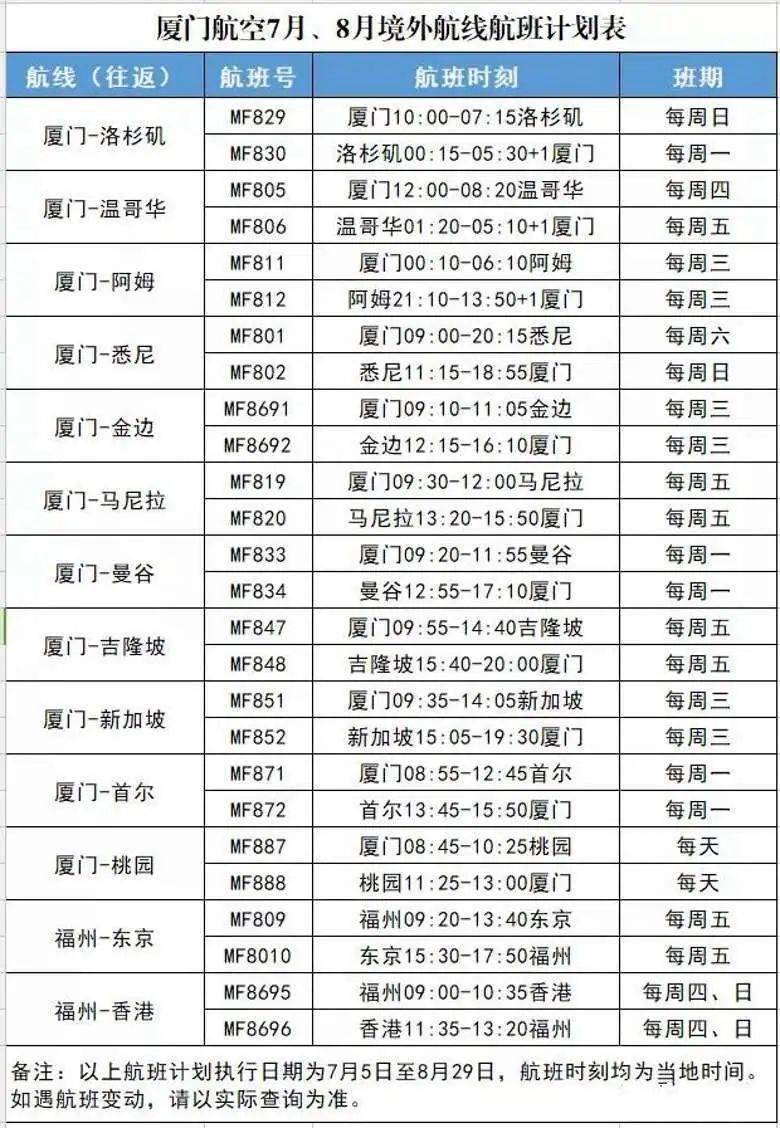 新2o24年澳門天天開(kāi)好彩,全方位操作計(jì)劃_PGJ72.190冷靜版