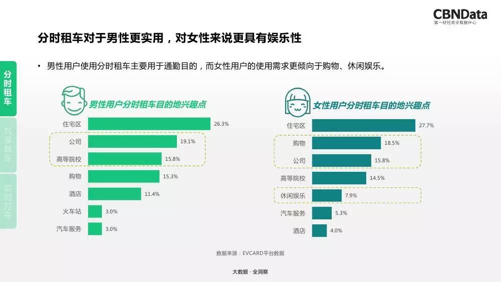 新奧天天免費(fèi)資料單雙,實(shí)地觀察數(shù)據(jù)設(shè)計_UIW72.418妹妹版