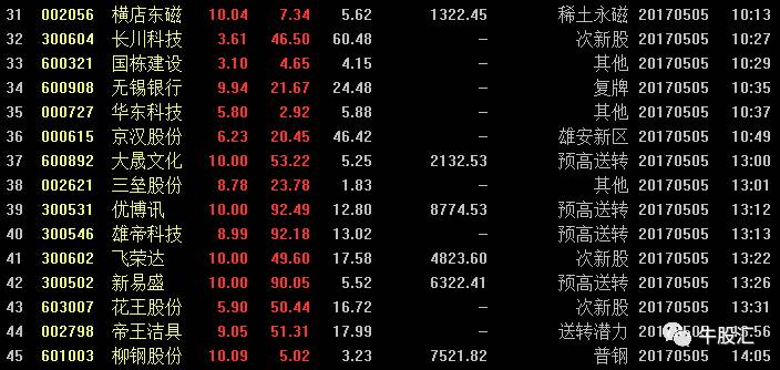 探秘隱藏寶藏，最新股特色小店之旅（2024年11月16日）