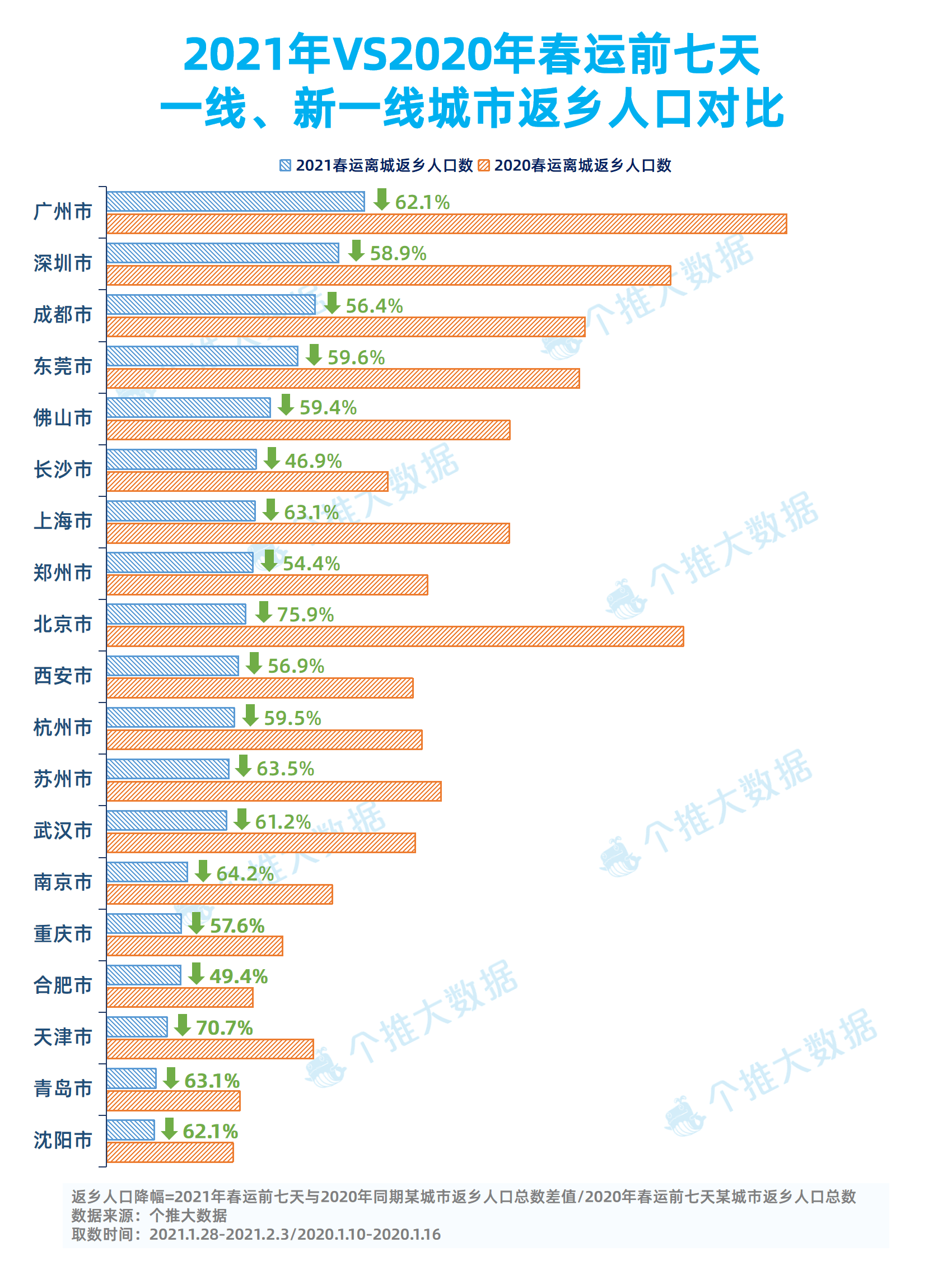 2024新澳門資料大全123期,數(shù)據(jù)驅(qū)動決策_XSW72.726UHD