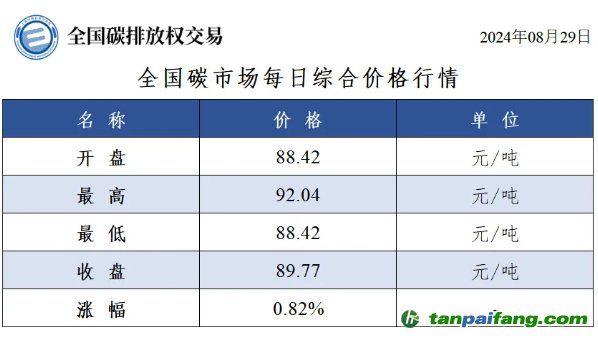 甘肅洋蔥最新價(jià)格深度解析，品質(zhì)、體驗(yàn)、用戶群體分析與對比報(bào)告