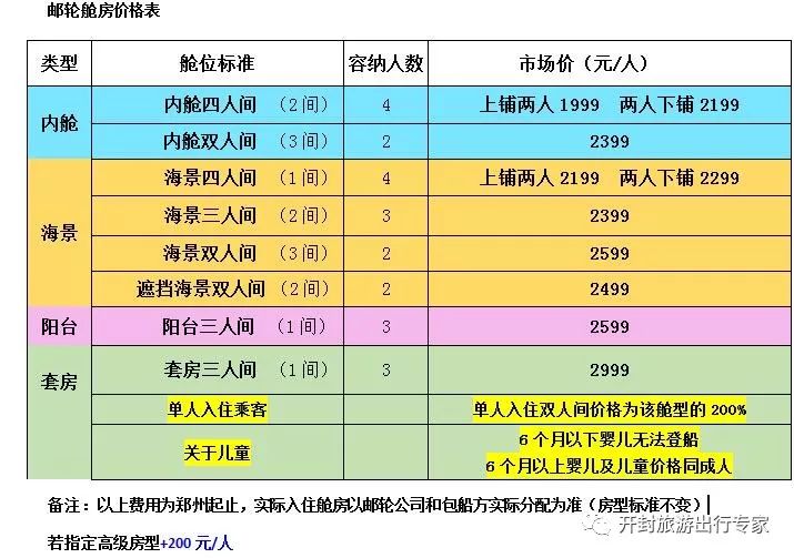 2024新澳門天天開獎結(jié)果,社會工作_YZO4.24.92并行版