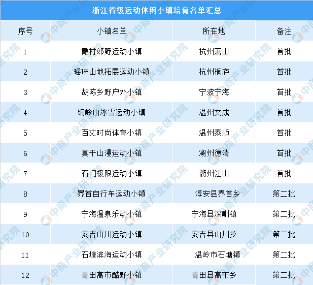 今晚澳門特馬開什么號碼,數(shù)據(jù)解讀說明_ELP7.33.85啟天境