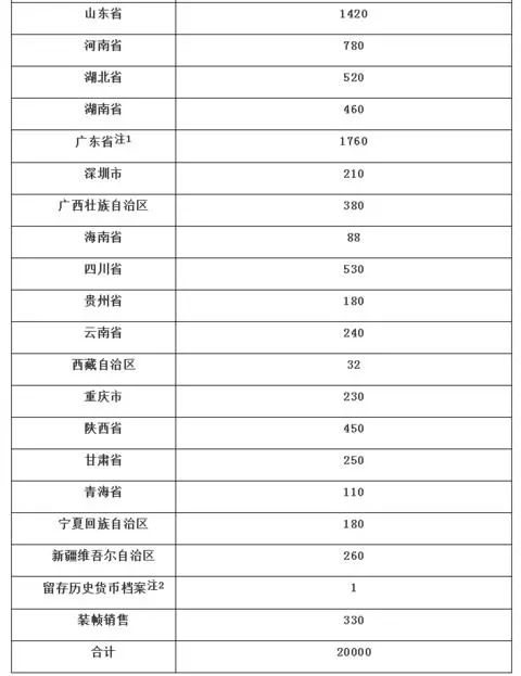 2024年全年資料免費大全優(yōu)勢,定制化執(zhí)行方案分析_YCT4.15.36經(jīng)典版