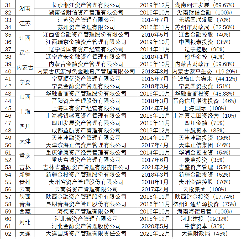 最新版)全球排行榜,快速方案實(shí)施執(zhí)行_DQB8.10.35迷你版